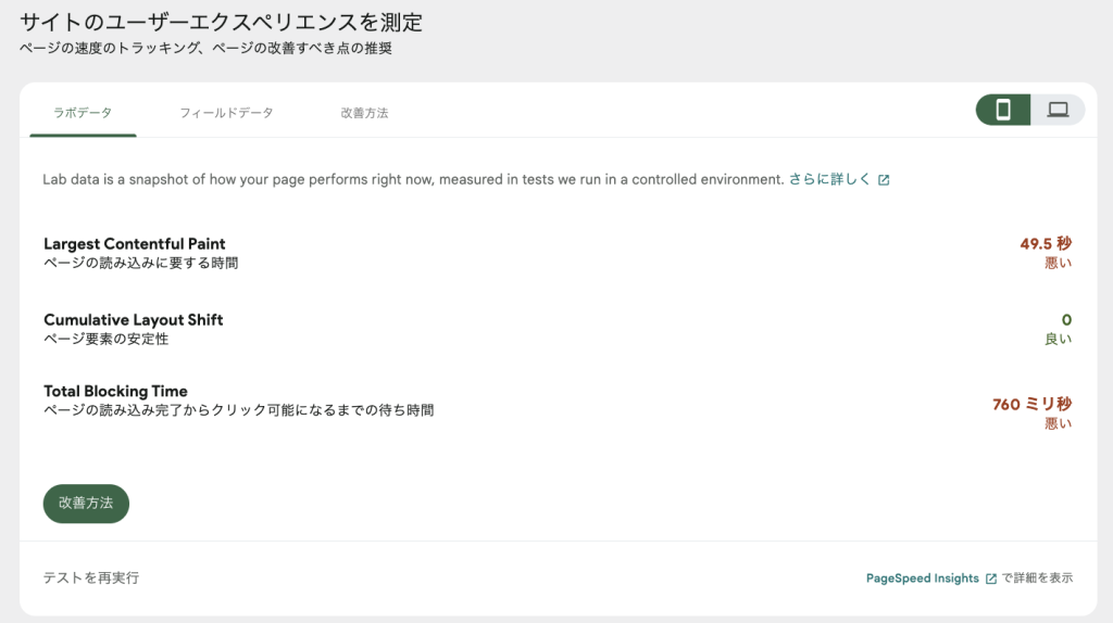 Site Kit インサイト画面 その1