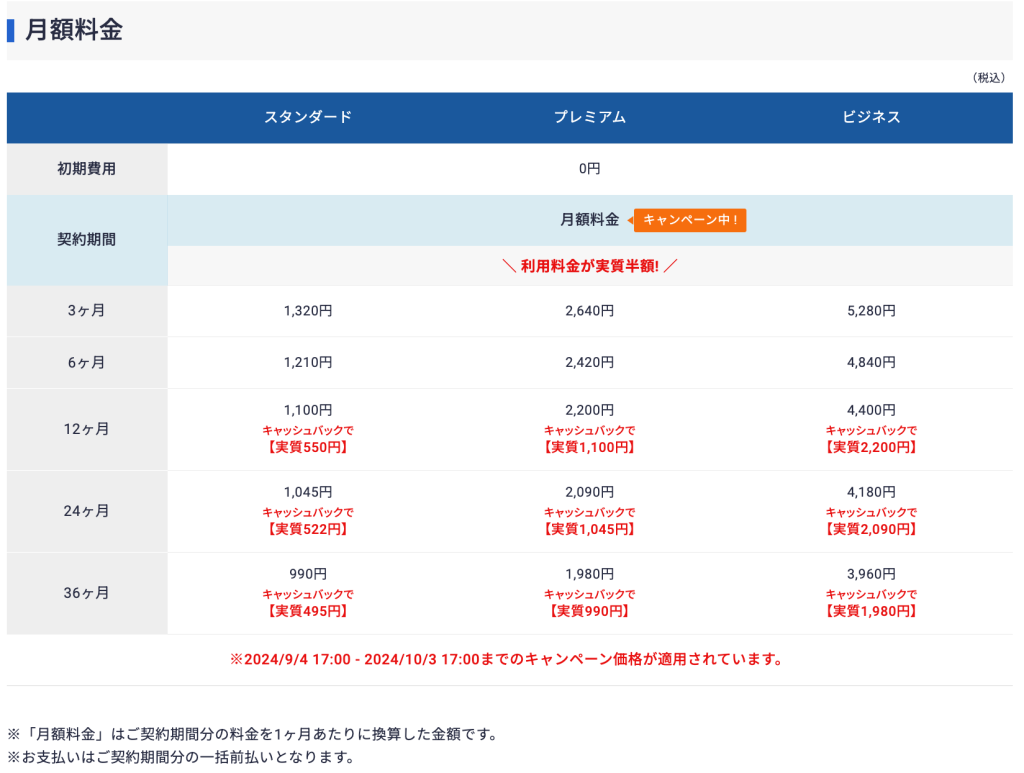 エックスサーバーの料金表